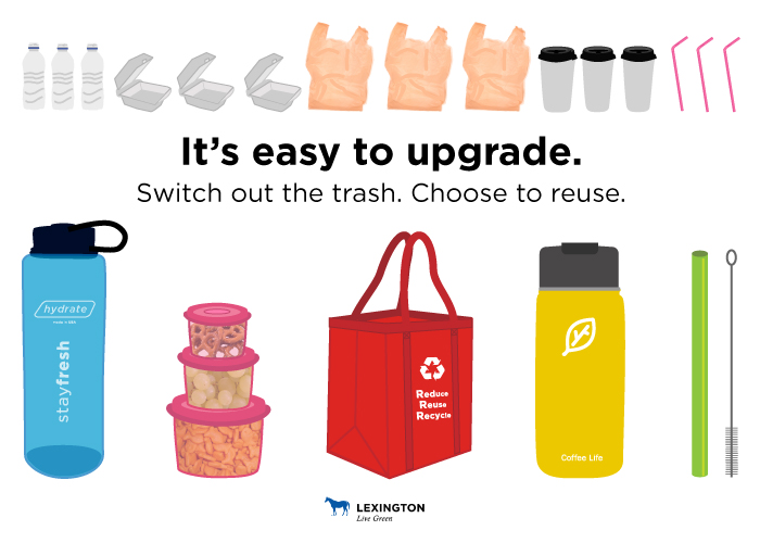 Top row has plastic water bottles, styrofoam takeout containers, plastic bags, paper coffee cups and plastic straws. Bottom row has reusable water bottle, Tupperware, reusable bag, reusable coffee mug and metal straw with cleaner. Text says, "It's easy to upgrade. Switch out the trash. Choose to reuse."