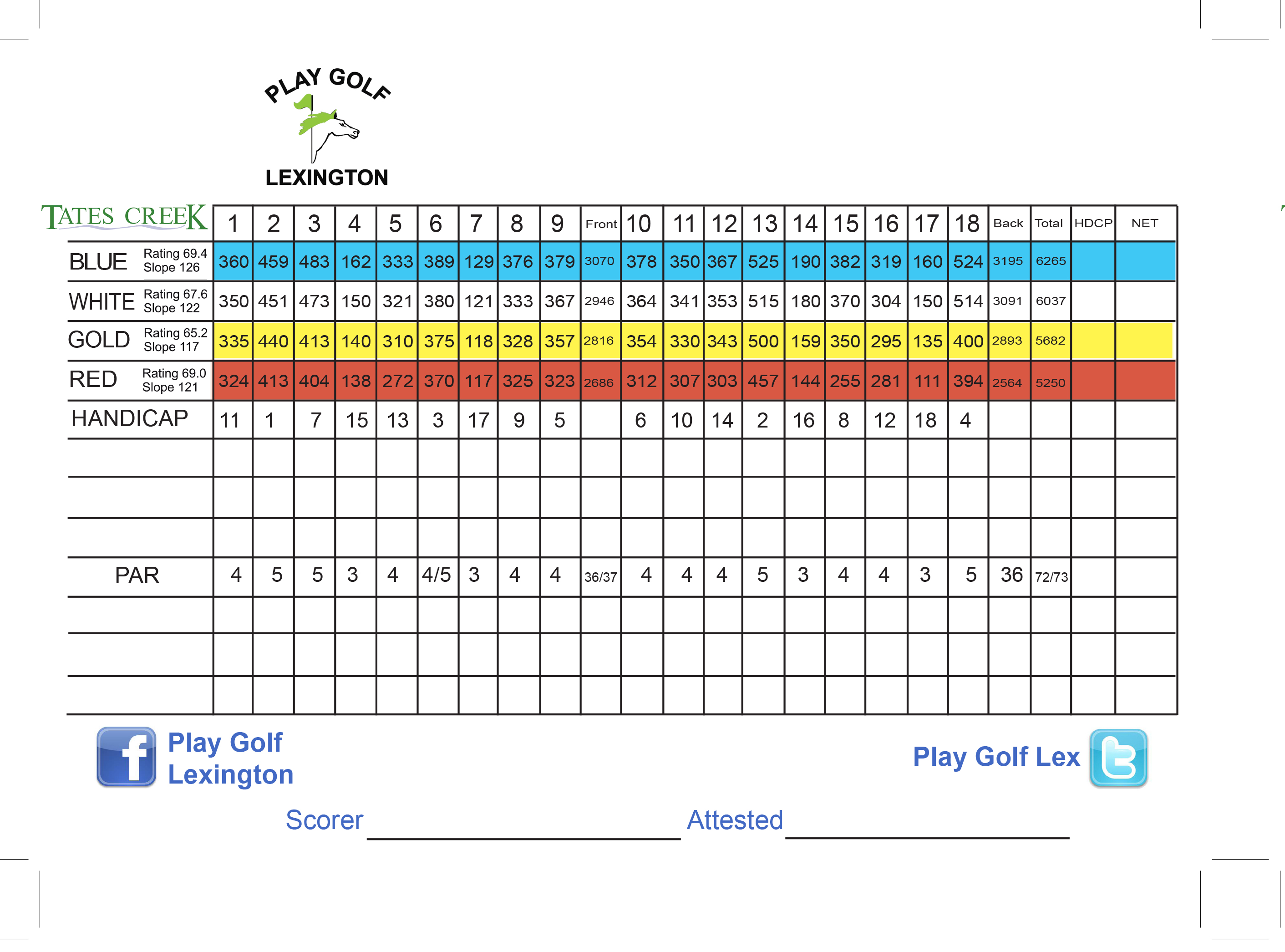 Full course details for bass rocks golf club, including scores leaderboard,...