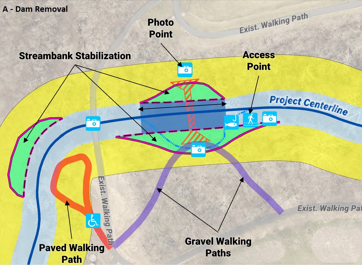 diagram showing the creek with streambank stabilization locations