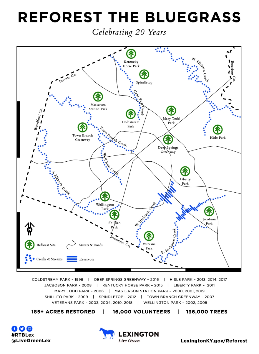 Map depicting the locations of 20 years of Reforest the Bluegrass plantings. Text reads, "Coldstream park in 1999; Deep springs greenway in 2016; Hisle park in 2013, 2014 and 2017; Jacobson park in 2008; Kentucky horse park in 2015; Liberty park in 2011; Mary Todd park in 2006; Masterson Station park in 2000, 2001 and 2019; Shillito park in 2009; Spindletop in 2012; Town Branch greenway in 2007; Veterans park in 2003, 2004, 2010 and 2018; Wellington park in 2002 and 2005."