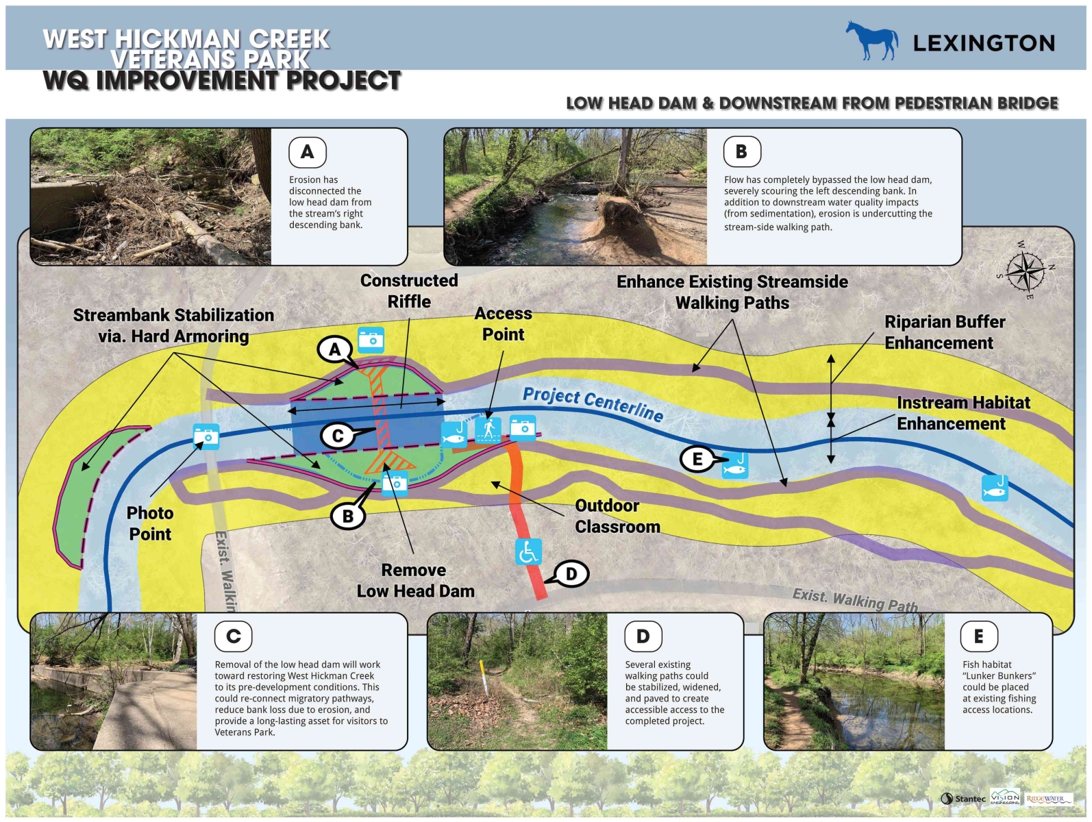 diagram of stream improvements that include bank stabilization, creek access points, walking paths and habitat improvements