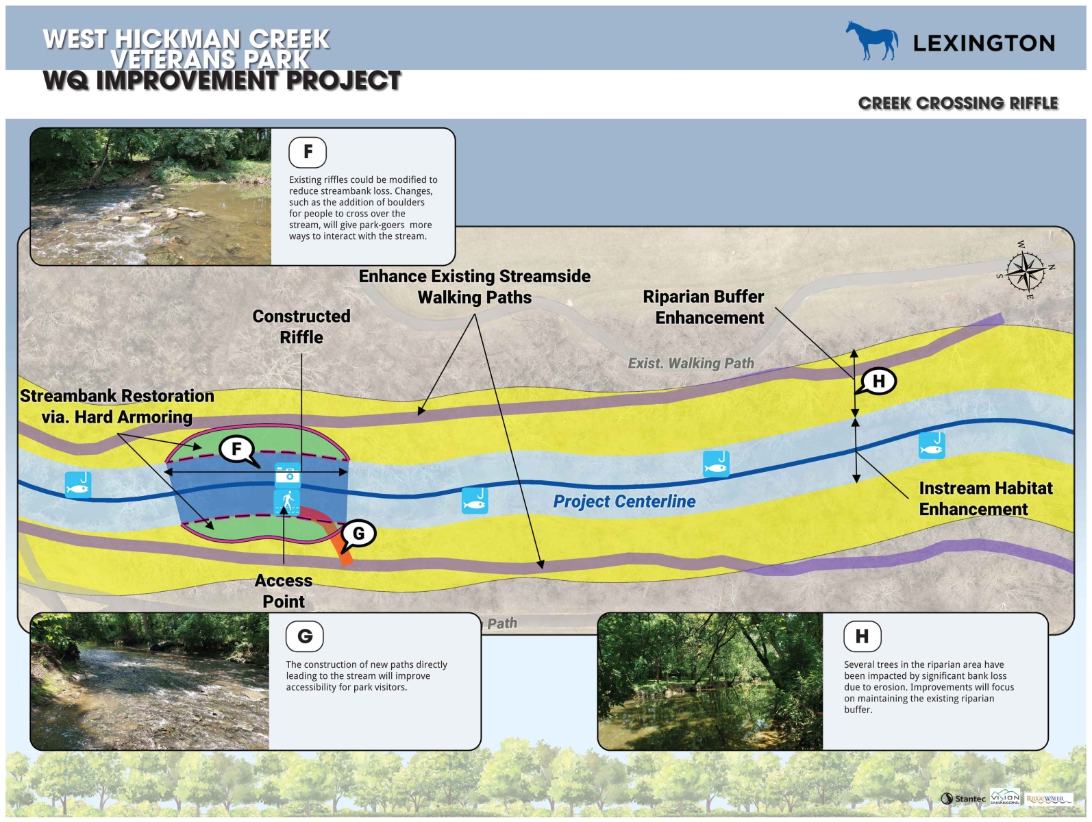 diagram of stream riffle locations, or areas where the water is shallow and moves fast. Improvements include walking paths, improved habitat, and more vegetated buffers along the stream